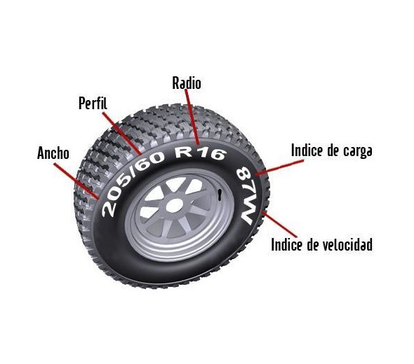 CADENA DE NIEVE TEXTIL MICHELIN EASY GRIP TURISMO