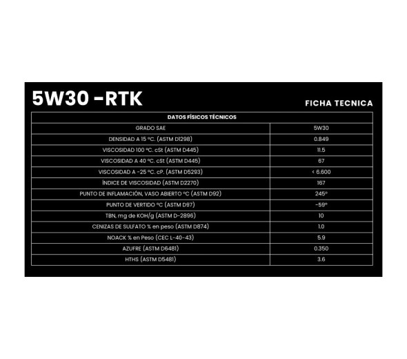 NEROL VTR RTK 5W30