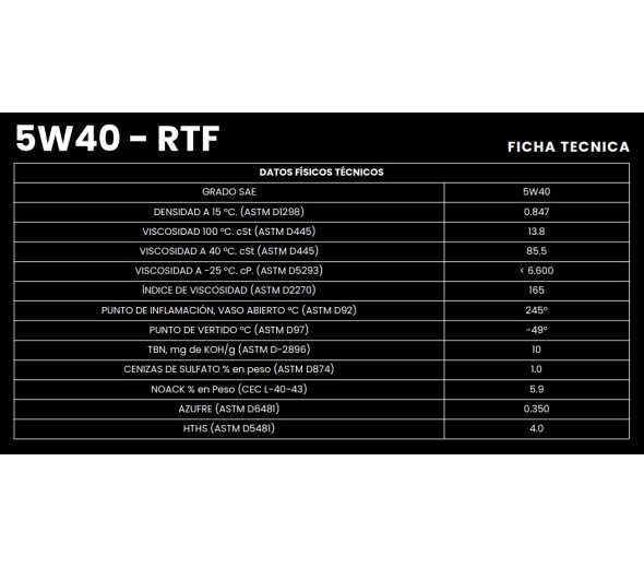 NEROL VTR RTF 5W40