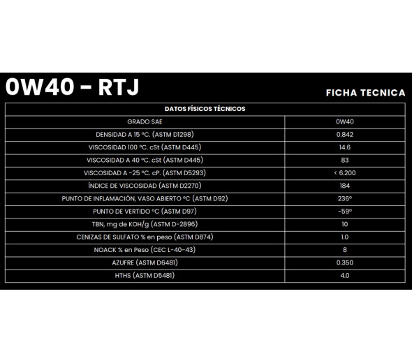 NEROL VTR RTJ 0W40