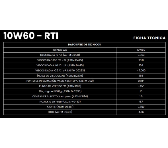 NEROL VTR RTI 10W60